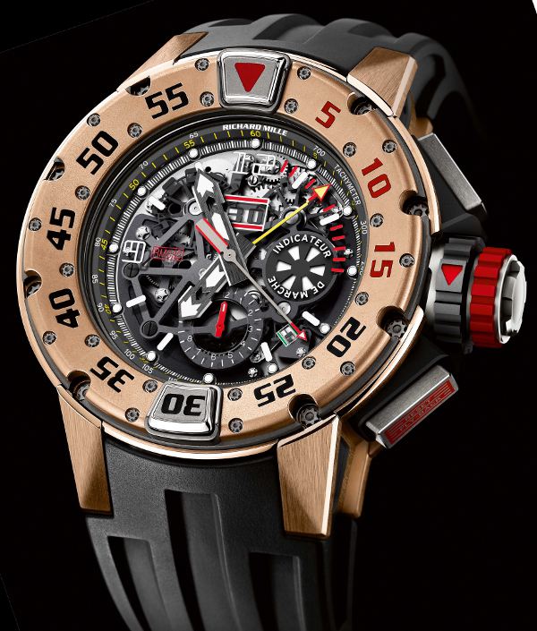 Richard Mille RM 025 Replica Watches